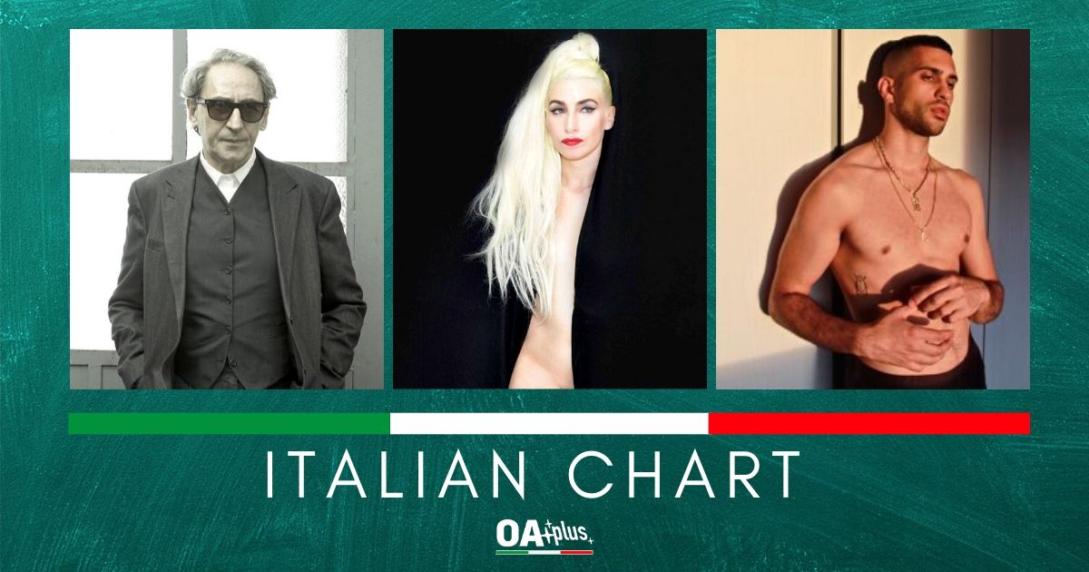 ITALIAN CHART WEEK 3 - Franco Battiato, Romina Falconi, Mahmood