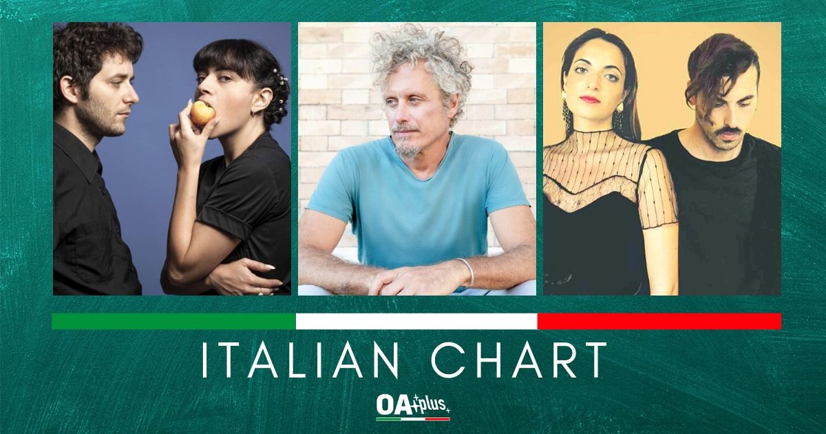 OA PLUS, ITALIAN CHART (week 1 / 2019). Due band indie nella prima classifica d’ottobre: apre La Rappresentante di Lista, chiude La Munipàl