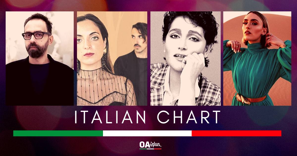 ITALIAN CHART (Week 04 / 2020): La Municipàl in vetta con Mia Martini e Fabio Cinti. Mara Sattei debutta in TOP 10