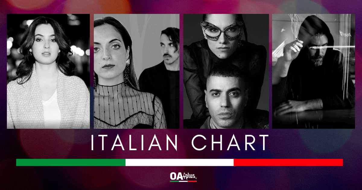 ITALIAN CHART (Week 05 / 2020): La Municipàl ancora primi. Debuttano in TOP 10 Marracash feat. Elisa e Tecla, Dileo vola alto
