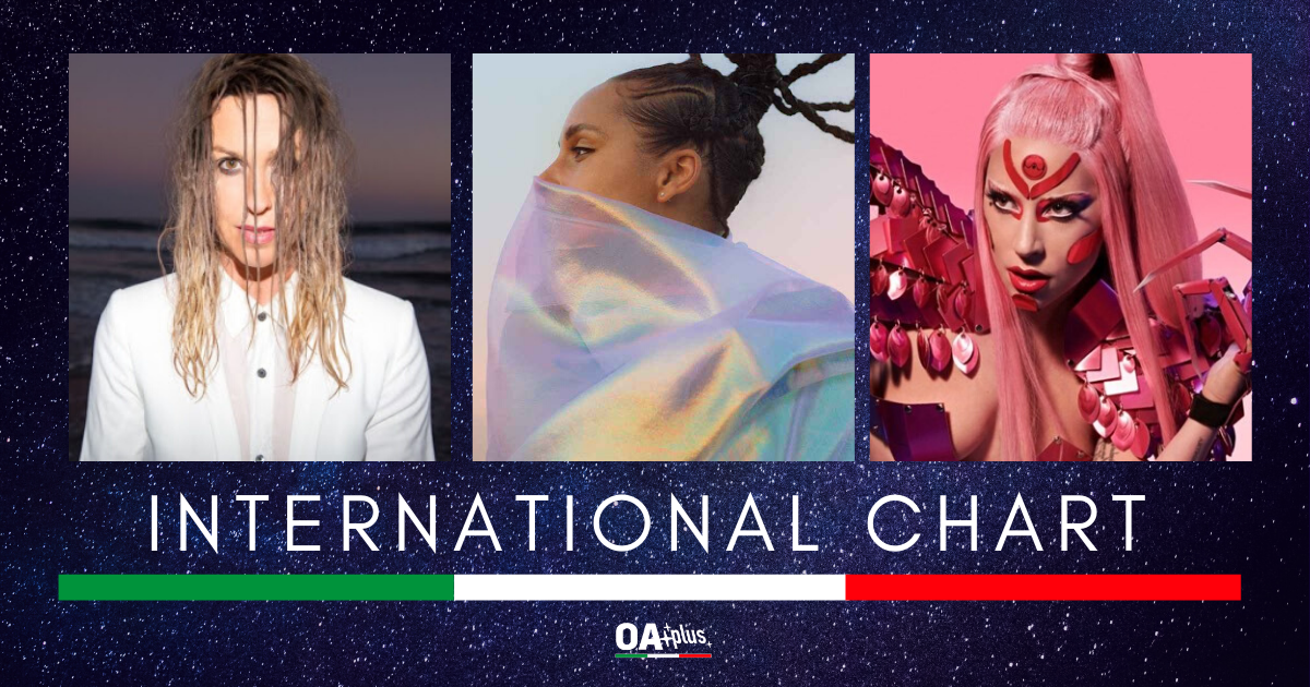 INTERNATIONAL CHART (Week 04 / 2020). Lady Gaga, Alicia Keys e Alanis Morissette sul podio: la Top 10