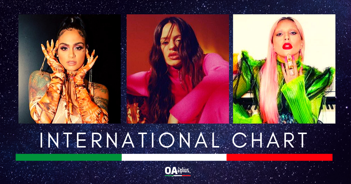 INTERNATIONAL CHART (Week 06 / 2020): Rosalìa e Lady Gaga tornano sul podio. Kehlani New Entry