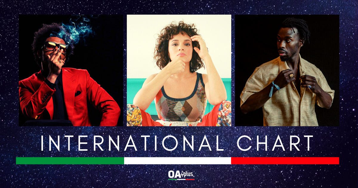 INTERNATIONAL CHART - WEEK 8 - Norah Jones, Black Pumas, The Weeknd