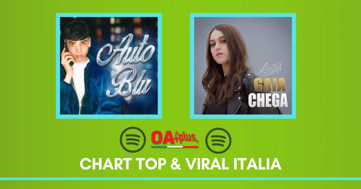 Classifiche Spotify, Viral e Top 50 Italia: Shiva e Gaia conquistano la vetta