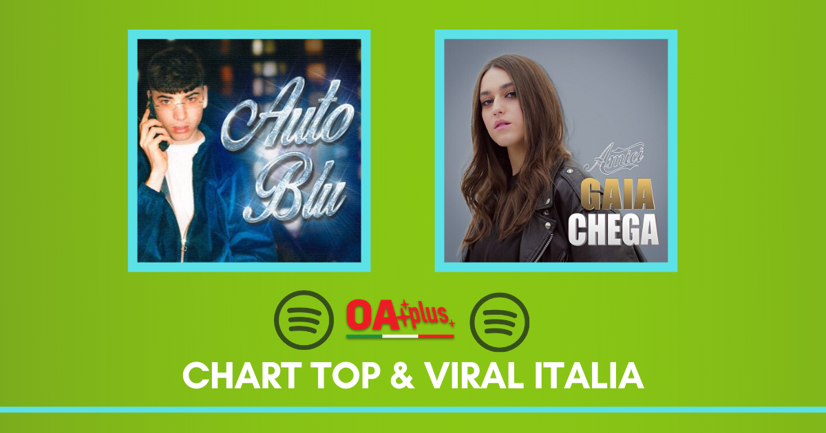 SPOTIFY classifiche viral 50 italia top 50 italia 08 aprile 2020