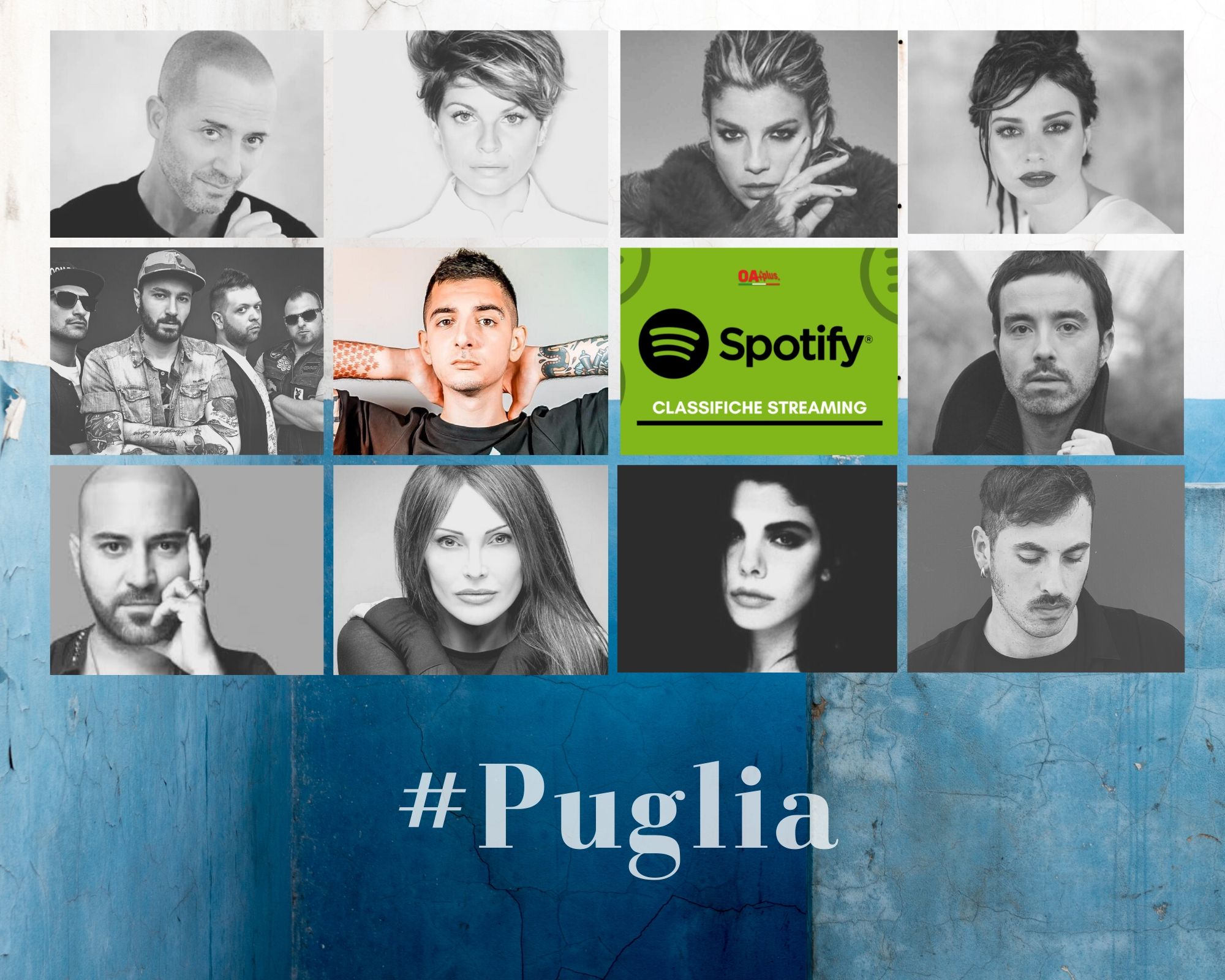 Spotify Classifica Streaming Cantanti Pugliesi