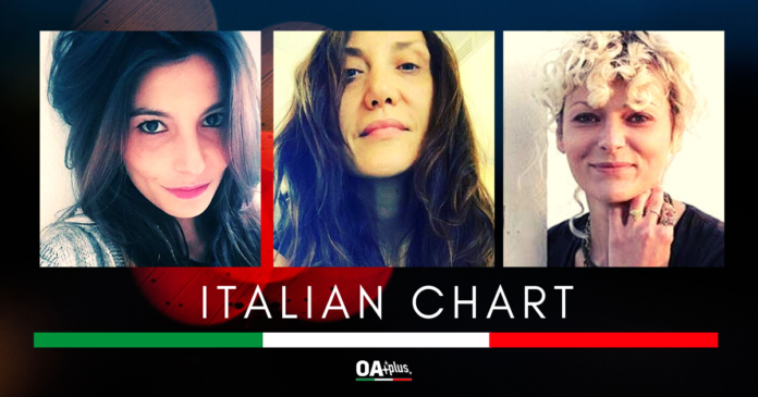 oa plus italian chart 20 Marina rei, ilaria porceddu e elisa rossi al vertice della oa plus italian chart numero 20