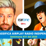 EarOne Classifica Airplay Radio Indipendenti, settimana 31 del 2020: Danti conquista la vetta e in Top 10 arriva LP