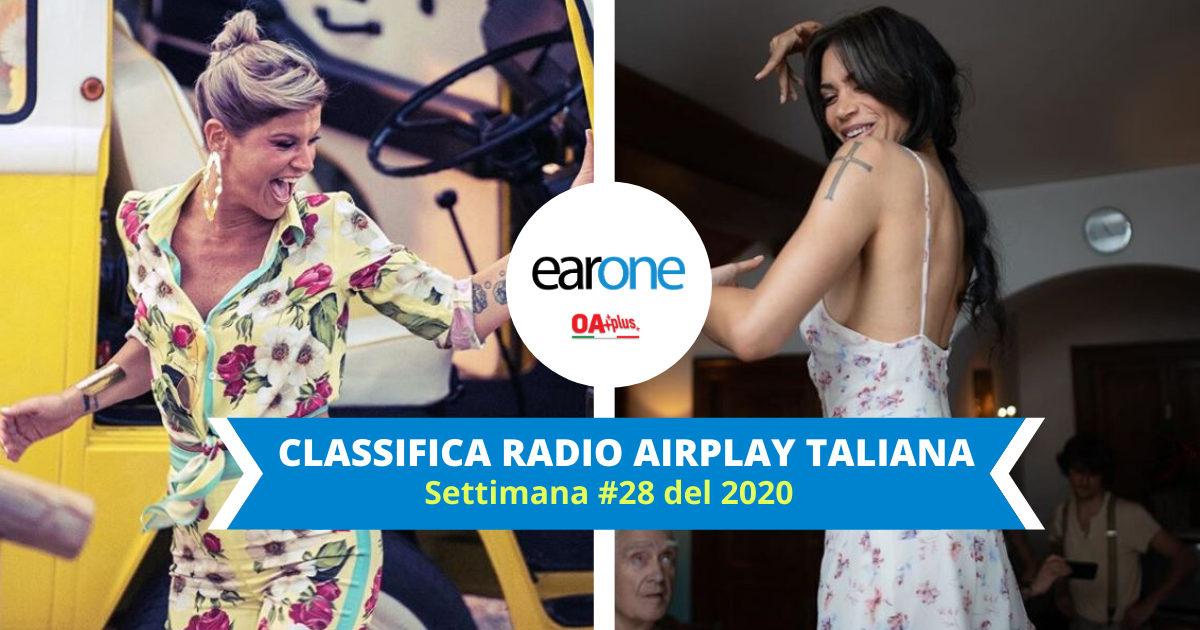 classifica radio italiani: Karaoke supera Mediterranea, Ciclone in top 10