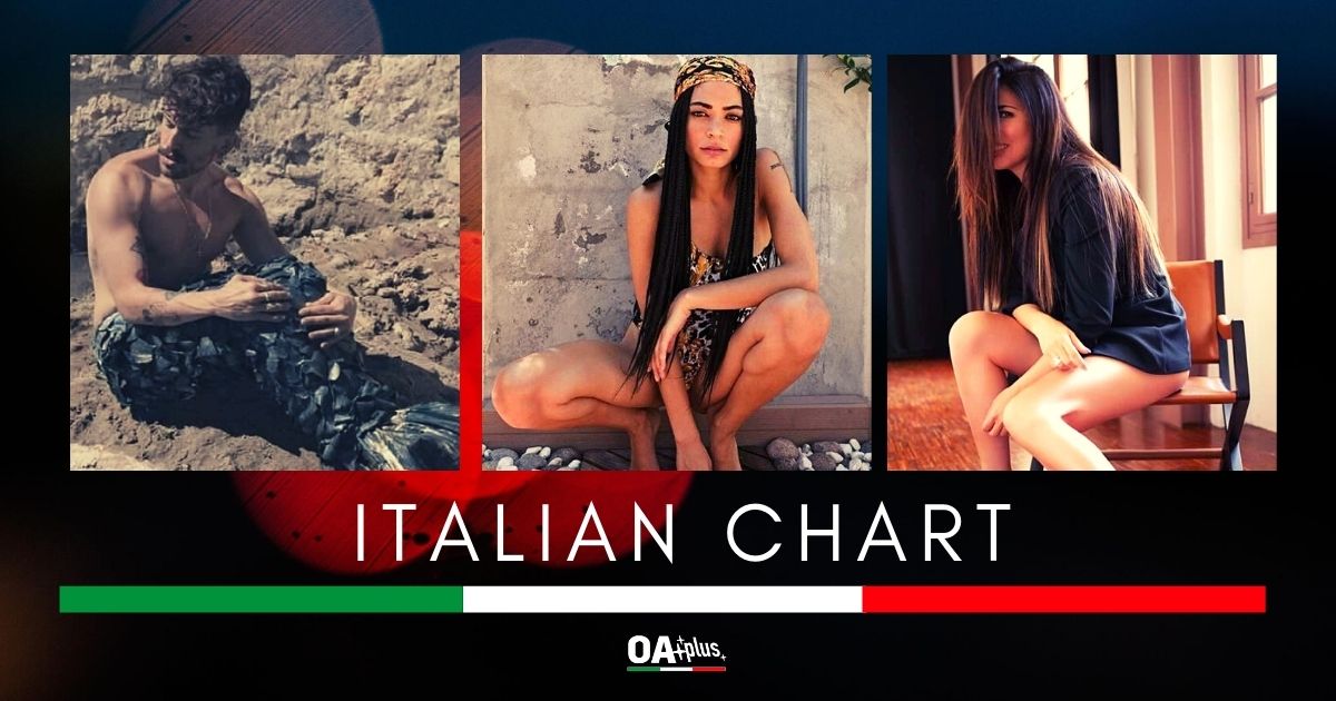 OA PLUS ITALIAN CHART (Week 25/2020): Ritorno di fuoco per Aiello, stabili in cima Elodie e Mietta