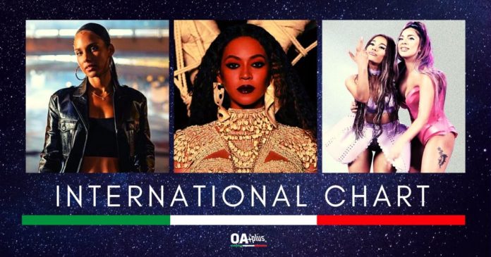 Chart Internazionale di OA PLUS INTERNATIONAL CHART - 1 Luglio 2020 con Beyoncè, Lady Gaga, Ariana Grande e Alicia Keys