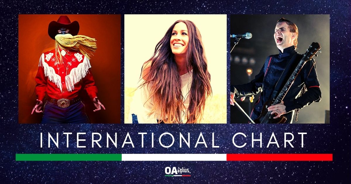 OA PLUS INTERNATIONAL CHART (Week 28/2020): Shania Twain e Alanis Morissette fanno il loro debutto in top 3. Debutta anche Kylie Minogue