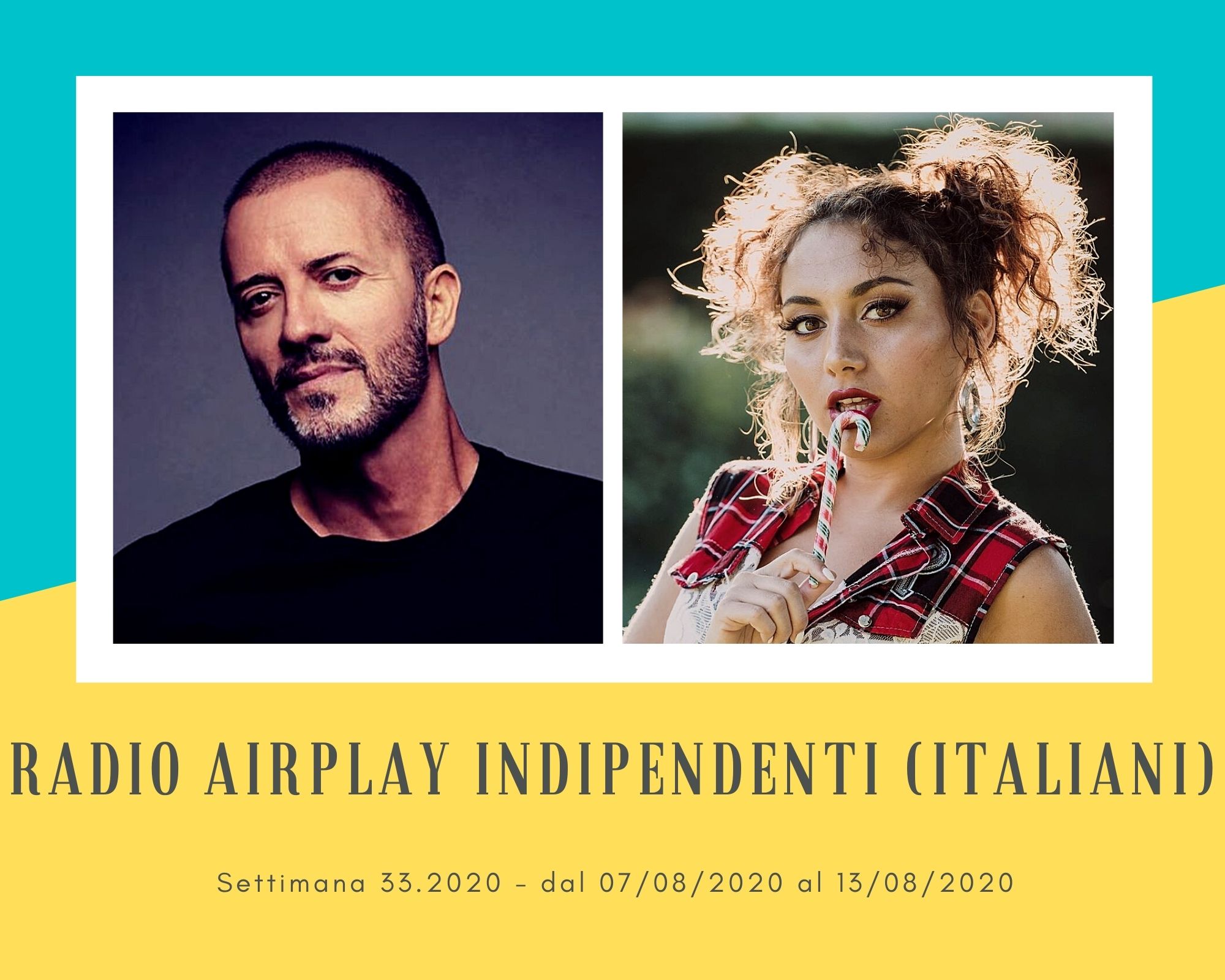 Classifica Radio Airplay Indipendenti Italiani, week 33: Raf saldo in vetta, Grace si rivela, Mietta e Raphael Gualazzi risalgono