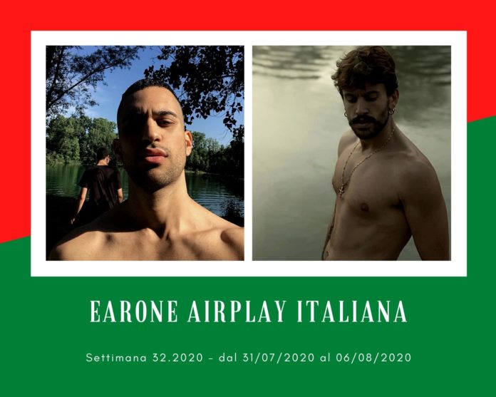 EarOne Classifica Airplay Italiana, week 32: Elodie e Alessandra Amoroso regine dell'estate, Aiello e Mahmood i re del nuovo pop Radio