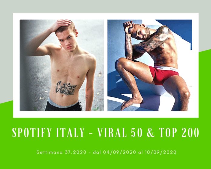 Classifica Spotify, week 37: Blanco e Salem Ilese virali. Maluma e Emma Muscat cavalcano l'onda latina che travolge Emma Marrone