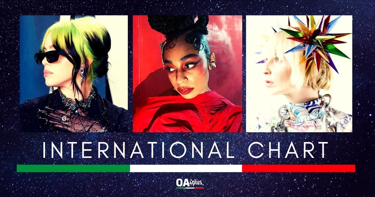 OA PLUS INTERNATIONAL CHART (WEEK 36/2020): le colonne sonore di Billie Ellish, Celeste e Sia conquistano il podio