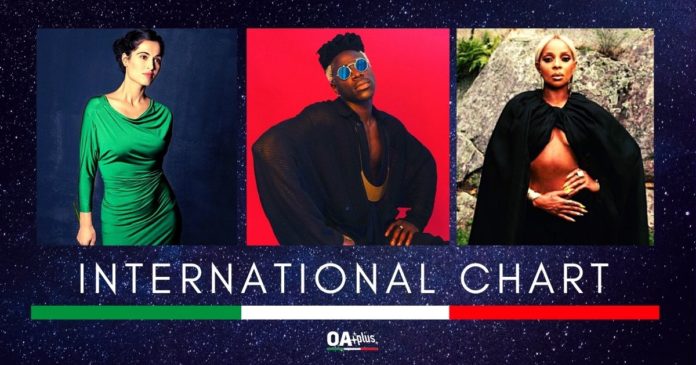 OA PLUS INTERNATIONAL CHART (WEEK 38/2020): Mary J. Blige e Moses Sumney irrompono, Silvia Pèrez Cruz vola