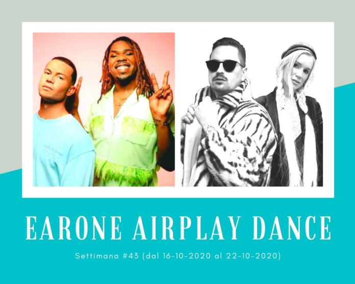 Classifica Radio EARONE Airplay Dance, week 43. Freezzata in vetta l'accoppiata LGBT Joel Corry & Mnek. Robin Shultz ci prova con Kiddo