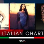 OA PLUS ITALIAN CHART (WEEK 37/2020): La Niña e Antonio Toni nuovi al podio, Aiello giusto per la vetta