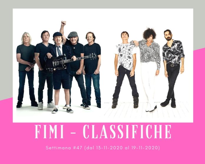 Classifiche FIMI, week 47. Gli AC/DC superano i Negramaro, gli Zen Circus i Modà. Lucio Dalla rivive in vinile