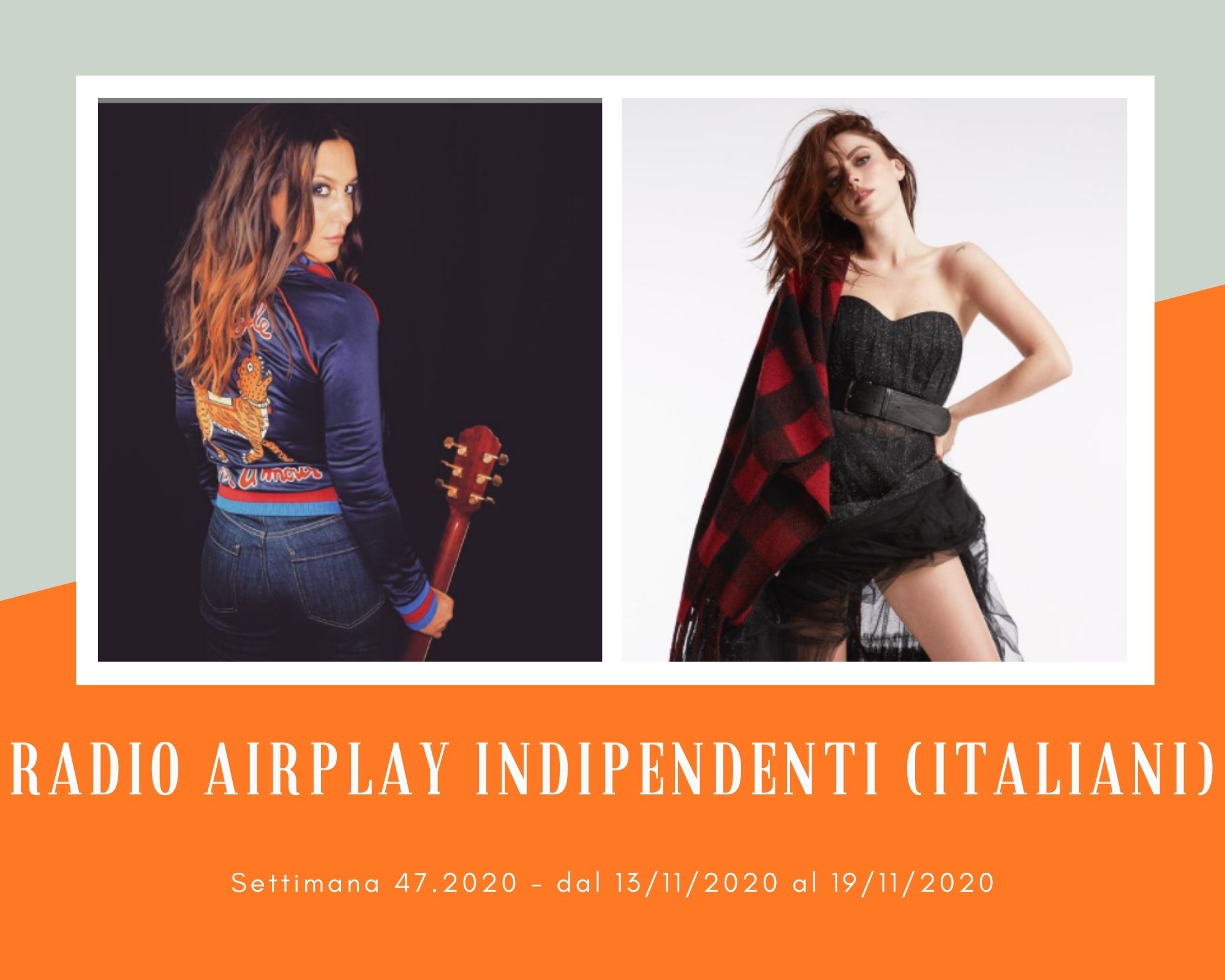 Classifica RADIO AIRPLAY Indipendenti Italiani, week 47. Avanza Alfa, nuova stampella di Annalisa, e La Camba a suon di raucedine