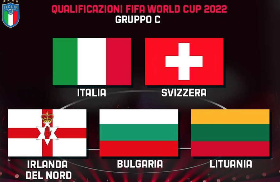 qualificazioni Mondiali 2022, avversarie Italia