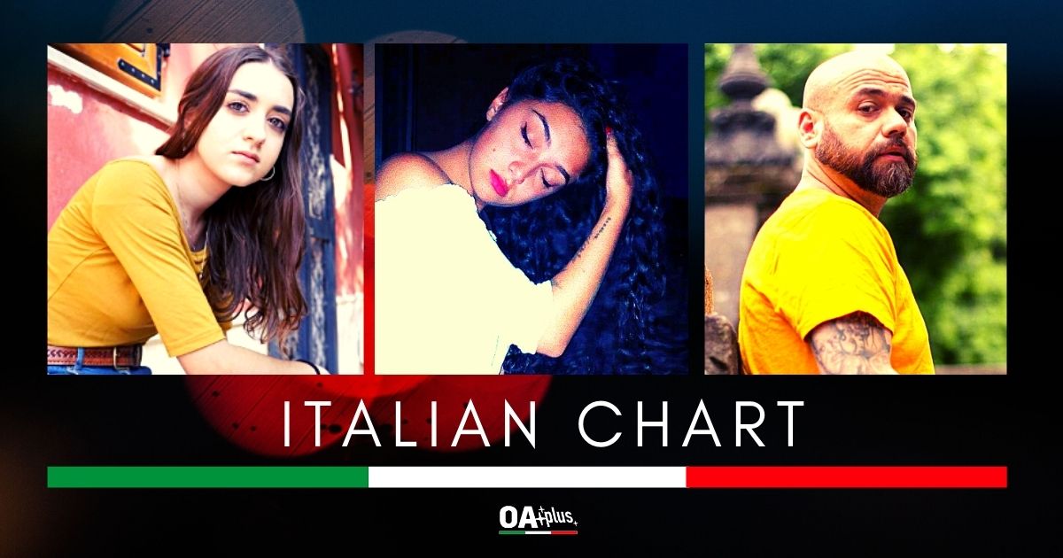 OA PLUS ITALIAN CHART (WEEK 45/2020): Sissi la principessa, Galea la rivale. Zibba, Dente e Tricarico in Top 10