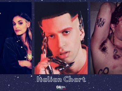 OA PLUS ITALIAN CHART (WEEK 5/2021): Mahmood subito in vetta, supera le collaborazioni di Rancore con Margherita Vicario e Venerus con Mace
