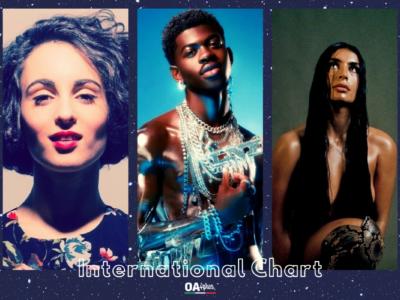 OA PLUS INTERNATIONAL CHART (WEEK 13/2021): scende Barbara Pravi, debuttano sul podio Lil Nas X e Sevdaliza