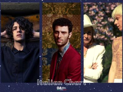 OA PLUS ITALIAN CHART (WEEK 15/2021): Tanti ingressi e podio indie per Marco Guazzone, Motta e Rachele Bastreghi con Silvia Calderoni