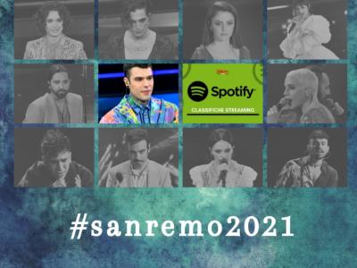 Cantanti di Sanremo 2021 più ascoltati su Spotify: Ecco chi ha guadagnato più ascolti ad un mese dal Festival