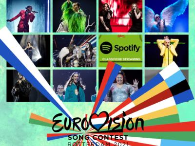EUROVISION SONG CONTEST 2021: i brani più ascoltati su Spotify