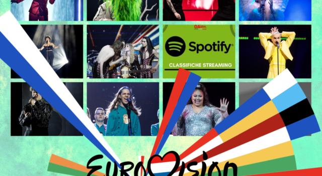 EUROVISION SONG CONTEST 2021: i brani più ascoltati su Spotify