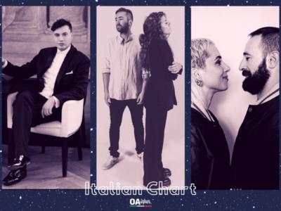 OA PLUS ITALIAN CHART (WEEK 18/2021): sul podio il nuovo singolo dei Coma_Cose e due cover firmate In The Loop e Alessandro Orlando Graziano