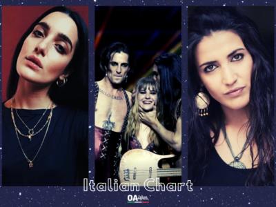 OA PLUS ITALIAN CHART (WEEK 21/2021): ciclone Maneskin in vetta con Levante e Rachele Andrioli