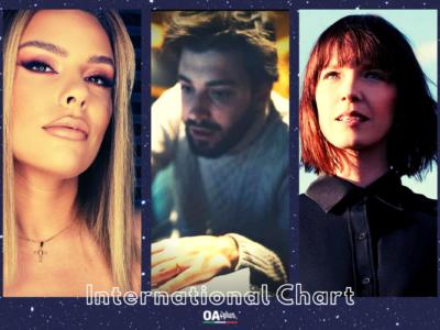 OA PLUS INTERNATIONAL CHART (WEEK 22/2021): sale Anxhela Peristeri e condivide il podio con Salvador Sobral e Laura Jansen