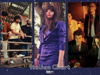 OA PLUS ITALIAN CHART (WEEK 23/2021): resiste in vetta Lucia Manca, salgono Mangroovia e Post Nebbia