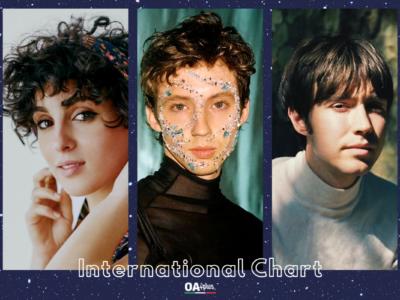 OA PLUS INTERNATIONAL CHART (WEEK 28/2021): sul podio Troye Sivan, Barbara Pravi e Matt Maltese in salita