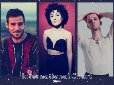 OA PLUS INTERNATIONAL CHART (WEEK 29/2021): sale in vetta Barbara Pravi con Roo Panes e JMSN