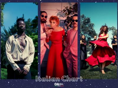 OA PLUS ITALIAN CHART (WEEK 27/2021): Colapesce Dimartino e Vanoni primi, seguiti da David Blank e Canzoniere Grecanico Salentino