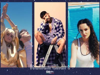 OA PLUS ITALIAN CHART (WEEK 28/2021): Aiello, La Rappresentante di Lista e Arisa da Sanremo 2021 al podio estivo