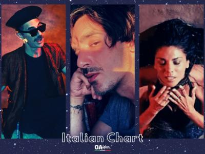 OA PLUS ITALIAN CHART (WEEK 33/2021): salgono sul podio Massaroni Pianoforti e Lorenzo Kruger, scende Mietta