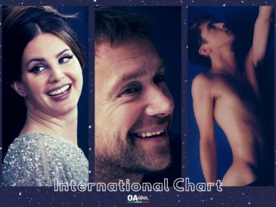 OA PLUS INTERNATIONAL CHART (WEEK 37/2021): irrompono Damon Albarn, Lana Del Rey e Troye Sivan