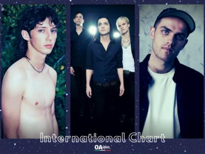 OA PLUS INTERNATIONAL CHART (WEEK 38/2021): exploit dei Placebo mentre salgono Troye Sivan e Jordan Rakei