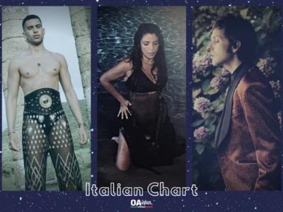 OA PLUS ITALIAN CHART (WEEK 35/2021): Mietta imbattibile ma arrivano Mahmood con Elisa e Gianluca De Rubertis con Brunori SAS