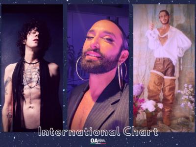 OA PLUS INTERNATIONAL CHART (WEEK 41/2021): sale in vetta Conchita Wurst e arrivano sul podio LP e Oscar and the wolf