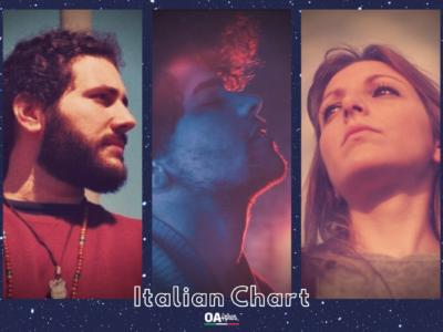 OA PLUS ITALIAN CHART (WEEK 42/2021): trionfano i Westfalia, sul podio con Followtheriver e Matilde Davoli