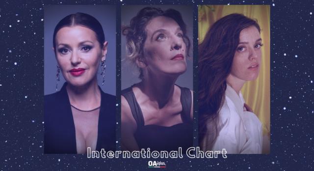 OA PLUS INTERNATIONAL CHART (WEEK 45/2021): tris di donne dal grande fascino in vetta, con Dulce Pontes, Tina Arena e Sara Jackson-Holman