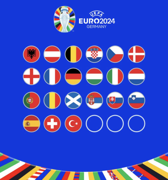 Euro 2024, il sorteggio della fase finale