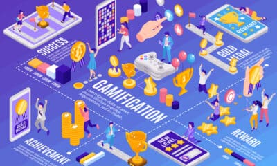 online (© Depositphotos)